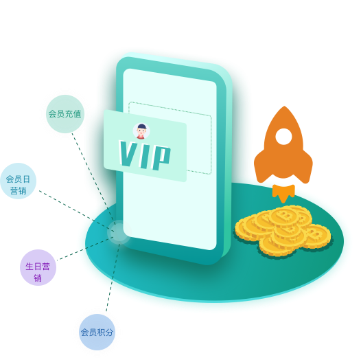 会员营销